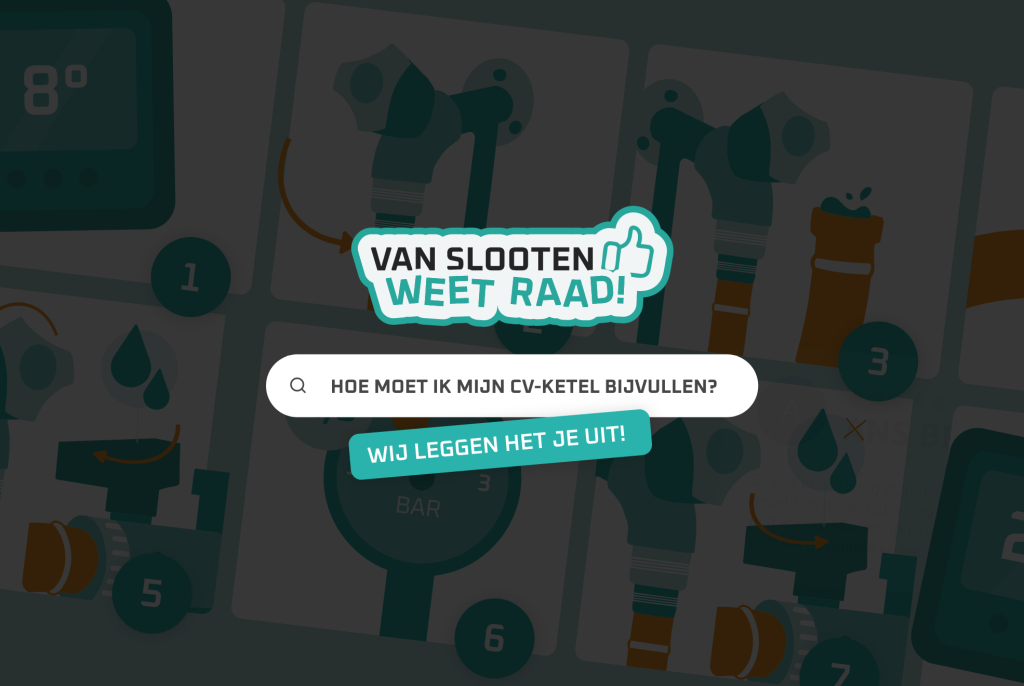 HOE MOET IK MIJN CV-KETEL BIJVULLEN?